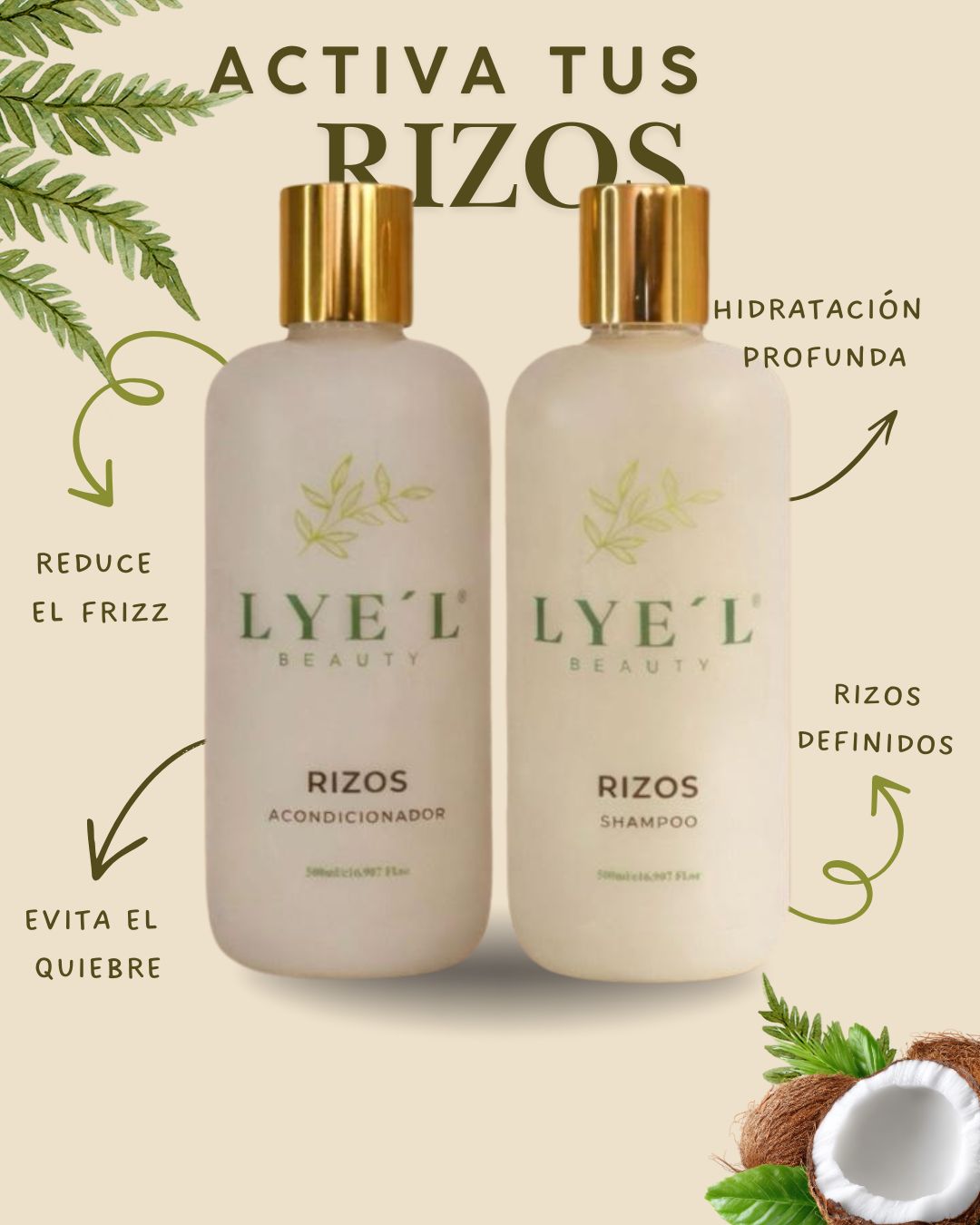 Kit Rizos